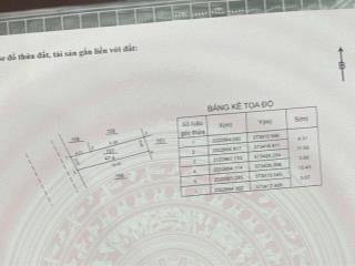 Ô đất đầy tiềm năng tăng giá. do nhu cầu chuyển đổi. chủ cần bán lô đất dịch vụ