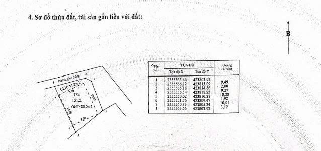 Hàng hiếm tại tân dĩnh, 900 triệu, 131.2 m2 (80 m2 đất thổ cư lô góc 2 mặt tiền)