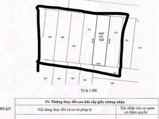 Cần bán 500m2 đất chính chủ đường bùi thị xuân khu đô thị biển bình sơn k2, phan rang tháp chàm