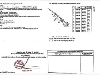 Bán gấp đất thổ cư trung tâm thị xã ninh hòa, giá chốt nhanh chỉ 6tr/m2, có phân lô