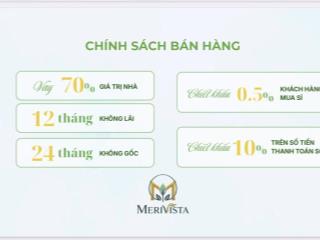 Merivista tại đại đô thị vsip chính thức chính thức mở bán
