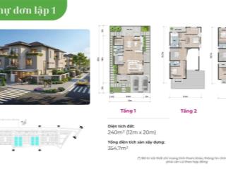 Vsip nghệ an  khu đô thị tiêu chuẩn singapore  giá tốt