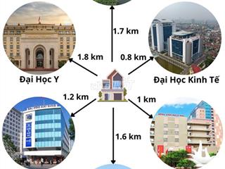 CHÍNH CHỦ BÁN NHÀ PHƯƠNG LIỆT