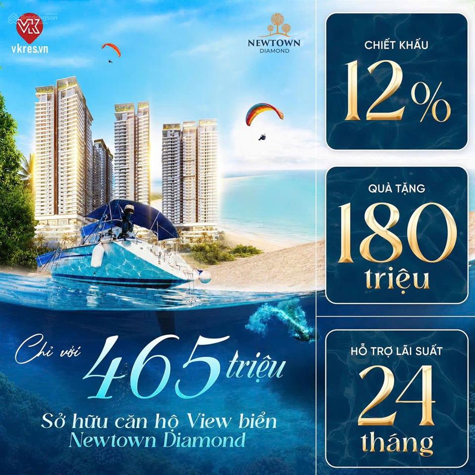 Giá phù hợp thị trường cho căn hộ view biển đà nẵng chưa tới 3 tỷ