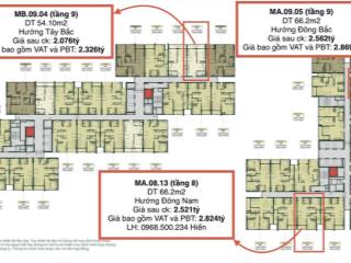 Chính chủ cần tiền bán gấp căn 2pn hướng đông nam happy one mori giá mua đợt đầu siêu rẻ
