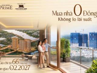 Căn hộ cao cấp liền kề phú mỹ hưng, vốn tự có chỉ 451triệu, hỗ trợ lãi suất 0% trong 18 tháng