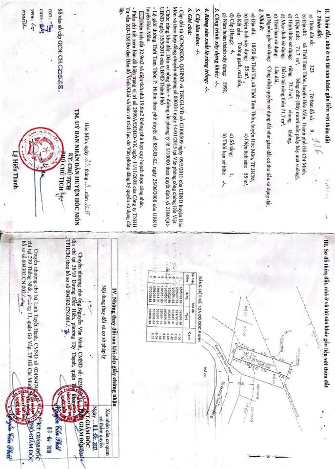 Nhà sổ hồng riêng thới tam thôn, hóc môn gần trường học tam đông 2, chợ thới tứ, hóc môn giá 2,7 tỷ