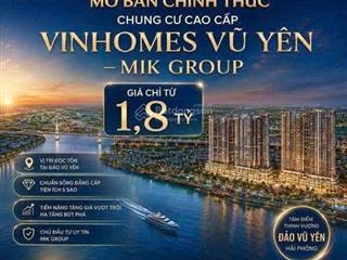 Vinhomes vũ yên  mik group đang là tâm điểm được săn đón tại hải phòng