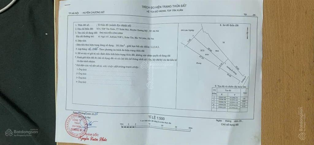 Bán đất tại cổng c đại học lâm nghiệp, 1,4 tỷ, 161 m2