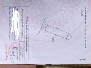 Bán đất tuyến 2 đường thanh niên, đồ sơn, hải phòng