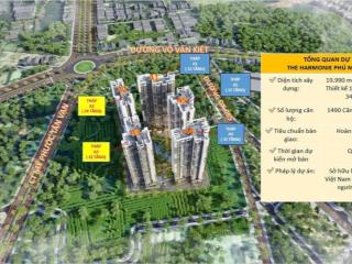 Phú mỹ hưng mở bán block đẹp nhất dự án harmonie  tt 20% đến khi nhận nhà t10/2028  hỗ trợ 0%ls