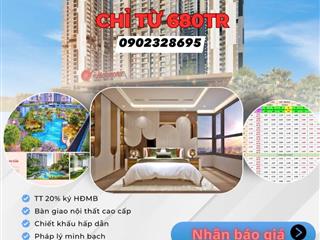 BẢNG GIÁ CẬP NHẬT DỰ ÁN PHÚ MỸ HƯNG HARMONIE