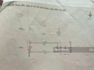 Nhà 3 tầng  mặt tiền ngô thị liểu vị trí vip  chỉ nhỉnh 8 tỷ