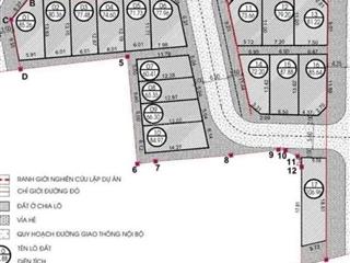 Đấu giá x6 nguyên khê 80m2  phân lô ô tôbám sát ngay quốc lộ 3giá đầu tư