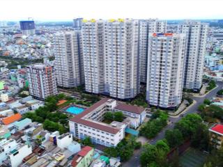 cho-thue-can-ho-him-lam-cho-lon--70m--gia-10thang---xem-nha-0906-388--bds30398030