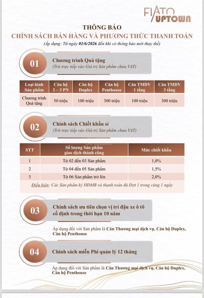 Bán căn góc 3pn 2wc, 2wc, 117m² fiato uptown  giá gốc chủ đầu tư  ck cao   pkd 0906 388 ***