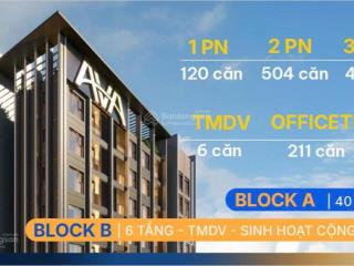 Sale gốc cđt hỗ trợ tư vấn về pháp lý,csbh,hđmb,giá và thủ tục vay bank ở căn hộ ava center ql13