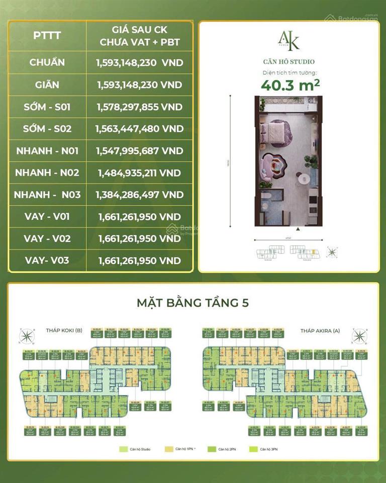 Sale gốc cđt trực chiến ở dự án hỗ trợ tư vấn về giá tiến độ xây dựng và thông tin về chính sách bh