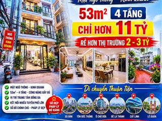 Siêu phẩm trung tâm đống đa, 53m2, 4 tầng, mặt ngõ thông, kinh doanh đỉnh, chỉ hơn 11 tỷ