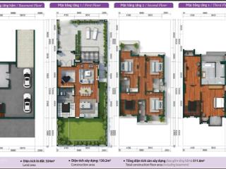 Biệt thự eden residences  ciputra hà nội