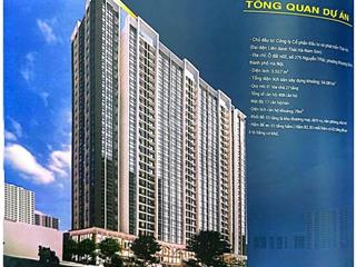 Căn thương mại chọn căn tầng giá tốt nhất thị trường