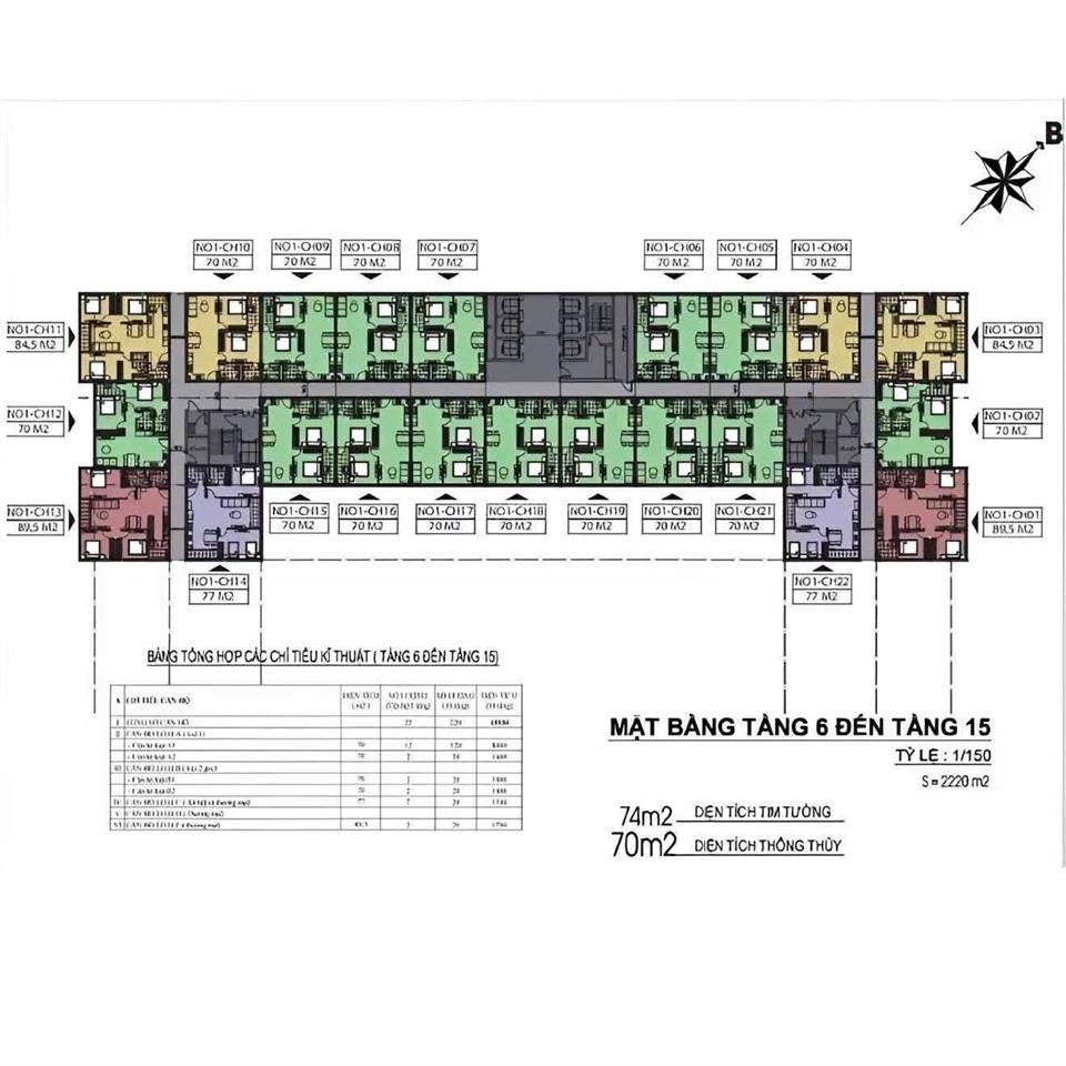 Bán căn thương mại tầng trung 214 nguyễn xiển  0982 542 ***