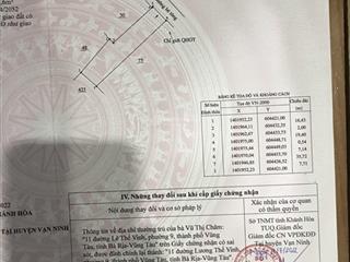 Bán mảnh đất 200m2 ngang 6,4m xuân tự 1,vạn ninh , khánh hòa cách 2 nhà ra đường biển