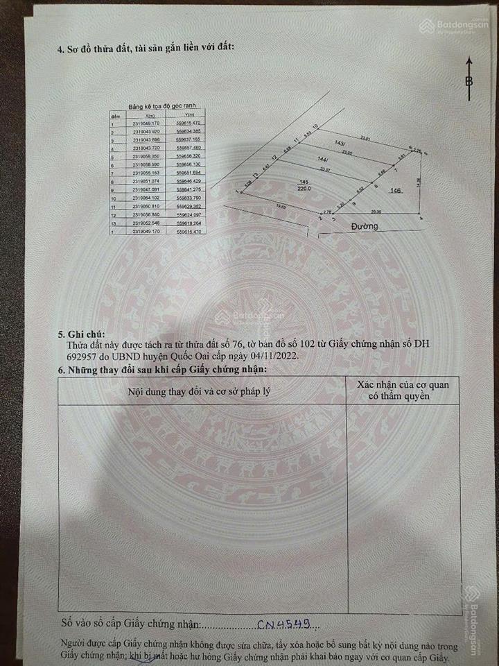 Bán lô góc 220m² mặt đường liên thôn 2 phú cát gần khu cnc và đh quốc gia hòa lạc giá đầu tư