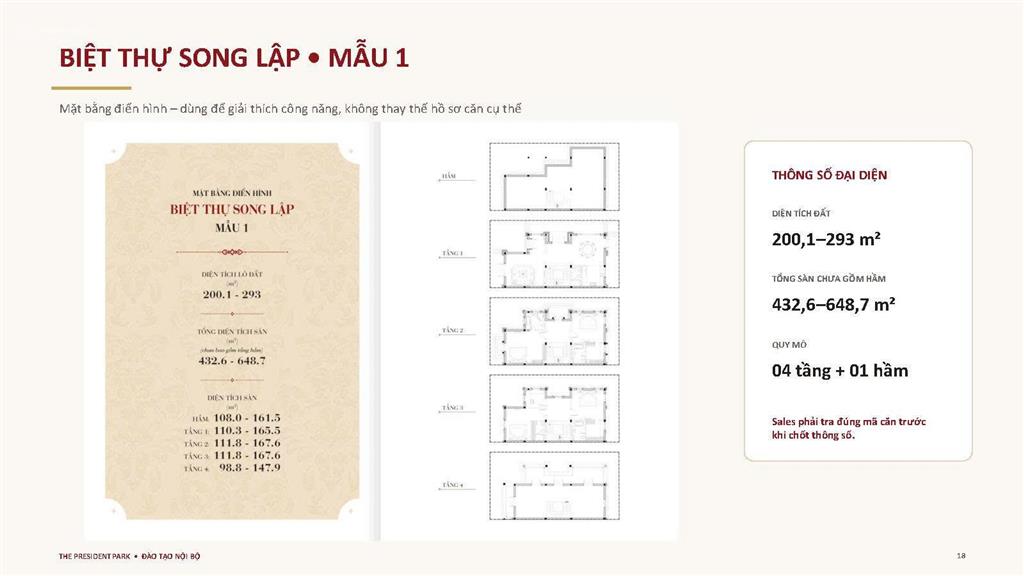 Sở hữu biệt thự song lập 293m2 4 tầng + hầm chỉ 200m tới trung tâm hội nghị quốc gia