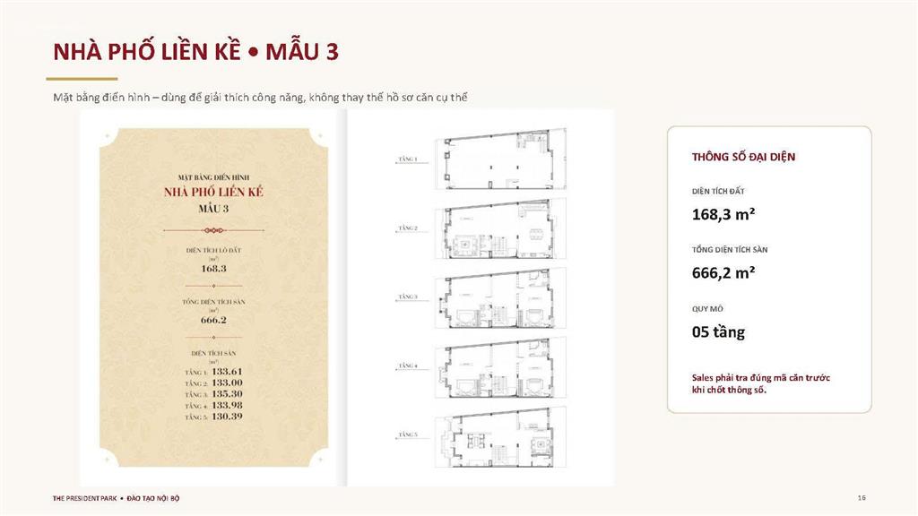 Sở hữu nhà phố the president park 168,3m2 không gian 5 tầng đẳng cấp