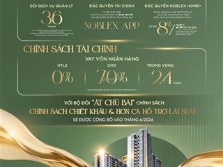 Chính thức nhận booking sunshine river park  kdt ciputra hà nội