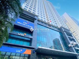 Bán căn hộ chung cư sổ đỏ chính chủ  tầng cao view hồ cực đẹp  0981 222 ***