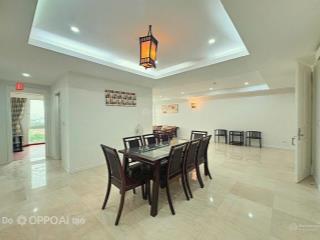 Cho thuê căn hộ tòa p1  khu đô thị ciputra, tây hồ, hà nội 0981 222 ***
