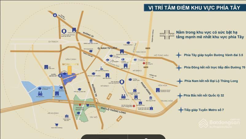 Biệt thự song lập 200m² hướng đông nam, đường 25m, giá cho nhà đầu tư