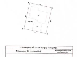 Cần bán toà nhà 28 tầng mặt phố trần thái tông, dt 2000m2, mt 20m,  0916 044 ***