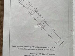 Bán nhà mặt phố hàng bông, 1 sổ đỏ chính chủ