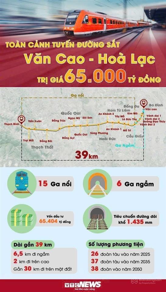 Bán lô đất chính chủ thôn khoang mái xã hạ bằng 67m2, mt 5,8m