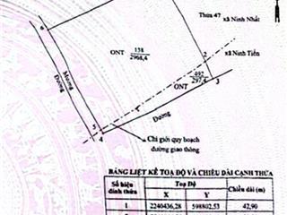 Đất vàng kinh đô kiệt tác độc bản 3 mặt tiền trung tâm cores của di sản ninh bình