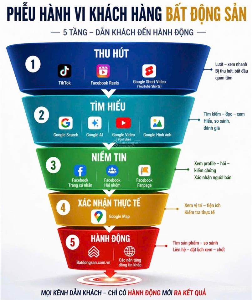 Đất vàng kinh đô kiệt tác độc bản 3 mặt tiền trung tâm cores của di sản ninh bình