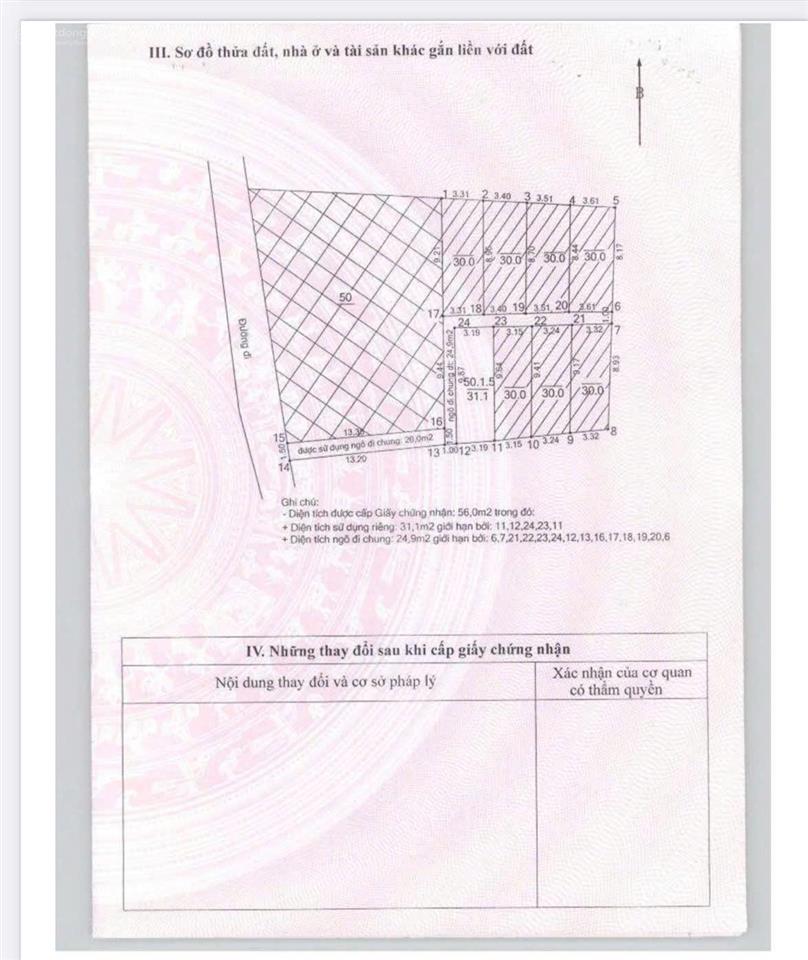 Chủ nợ ngân hàng bán gấp nhà ngõ 479 lĩnh nam hoặc 220 nam dư, dt 31m2 x 5t, 1 mặt ngõ 1 mặt hồ