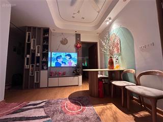 Chính chủ vẫn bán gấp căn hộ chung cư a14 nam trung yên  giá hời thị trường