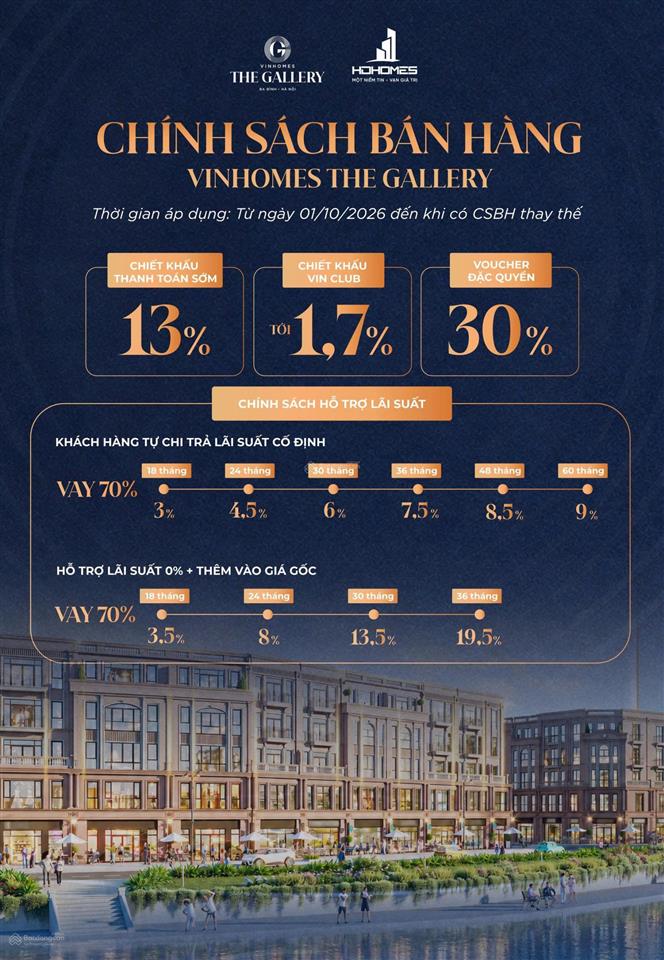 Cơ hội đầu tư siêu phẩm độc tôn vinhomes the gallery chiết khấu lên đến 40%,  ngay em 0936 181 ***