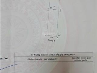 Cần bán mảnh đất khu quân đội hoàng quốc việt dtsđ 80m ,mt 5m,giá 19,7 tỷ. 093601196