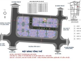 Bán biệt thự đơn lập khu đô thị bắc cổ nhuế, xuân đỉnh. hàng xóm ciputra, 190m2 căn góc