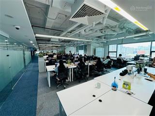 Bán sàn văn phòng central point 219  trung kính cầu giấy dòng tiền 6tỷ/1năm