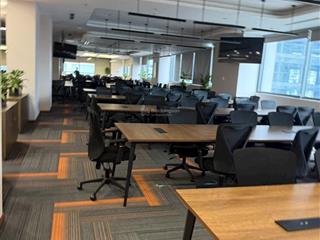 Chuyển nhượng sàn văn phòng thương mại & dịch vụ 187 mặt phố nguyễn lương bằng  đống đa