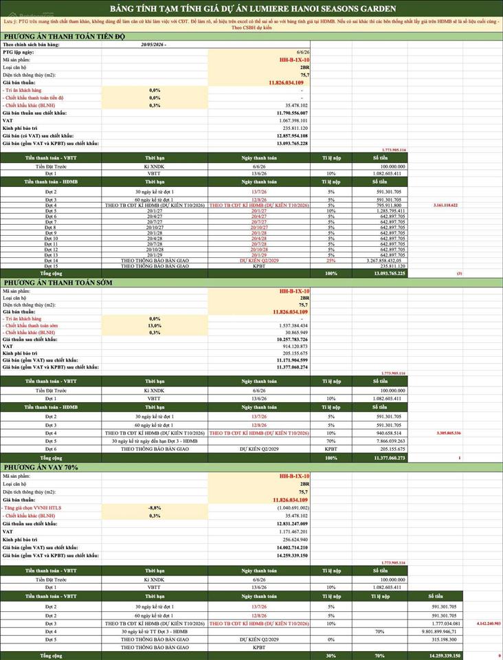 Chính chủ bán cắt lỗ liền kề 65m2 phân khu legacy, vị trí đẹp giá cực tốt.  0963 066 ***