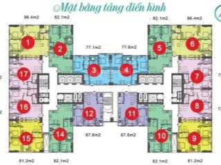 Bán căn hộ eurowindow park 3, đông anh giá khoảng 55triệu/m  0982 824 ***