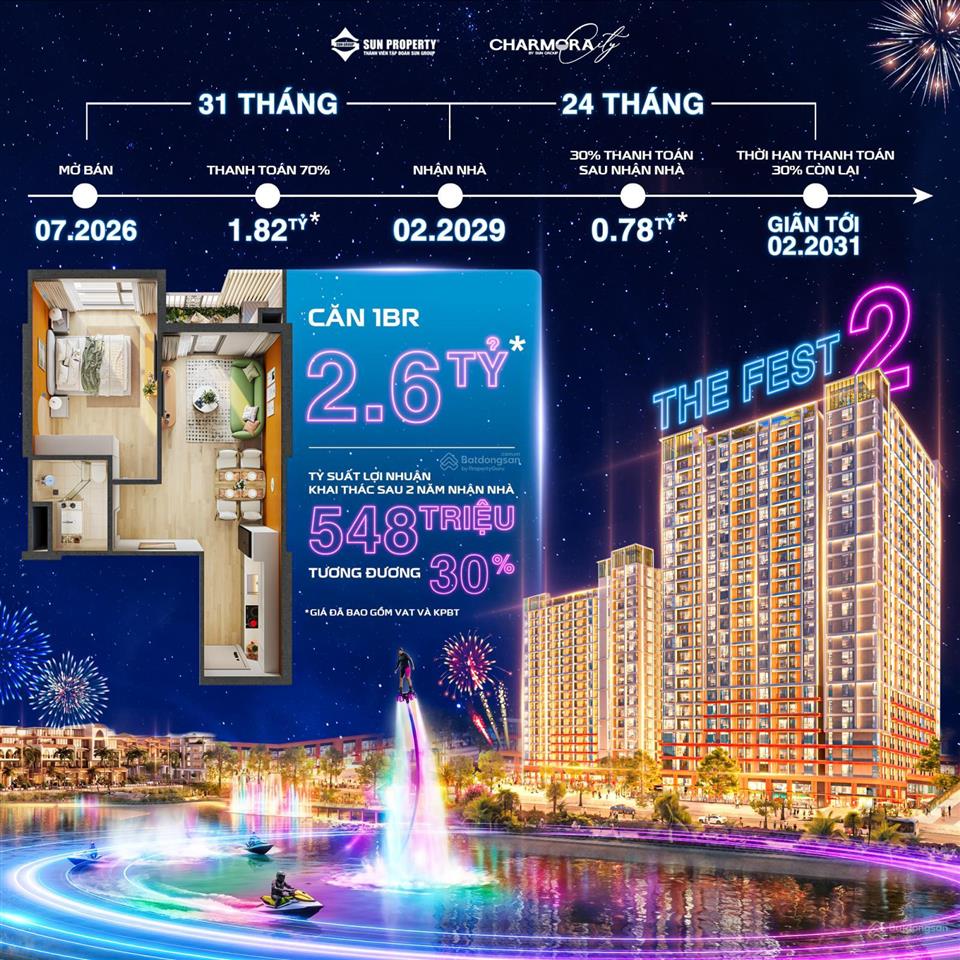 Hiếm có căn studio giá chỉ 1,6tỷ trực tiếp cđt, đối diện hồ pháo hoa và công viên trung tâm