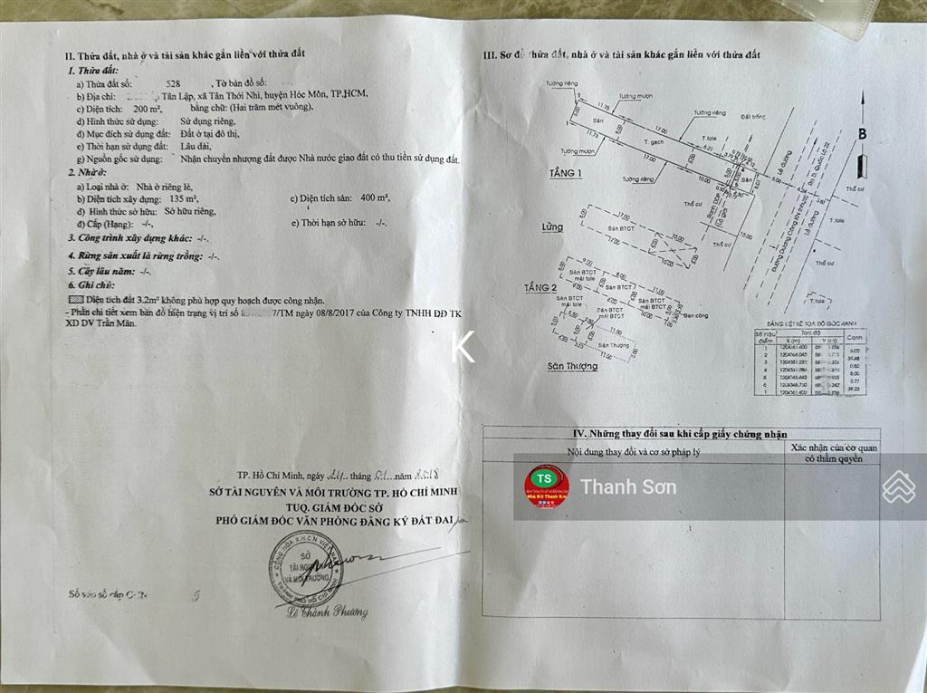 Chủ cần bán gấp nhà 3 tầng mặt tiền dương công khi